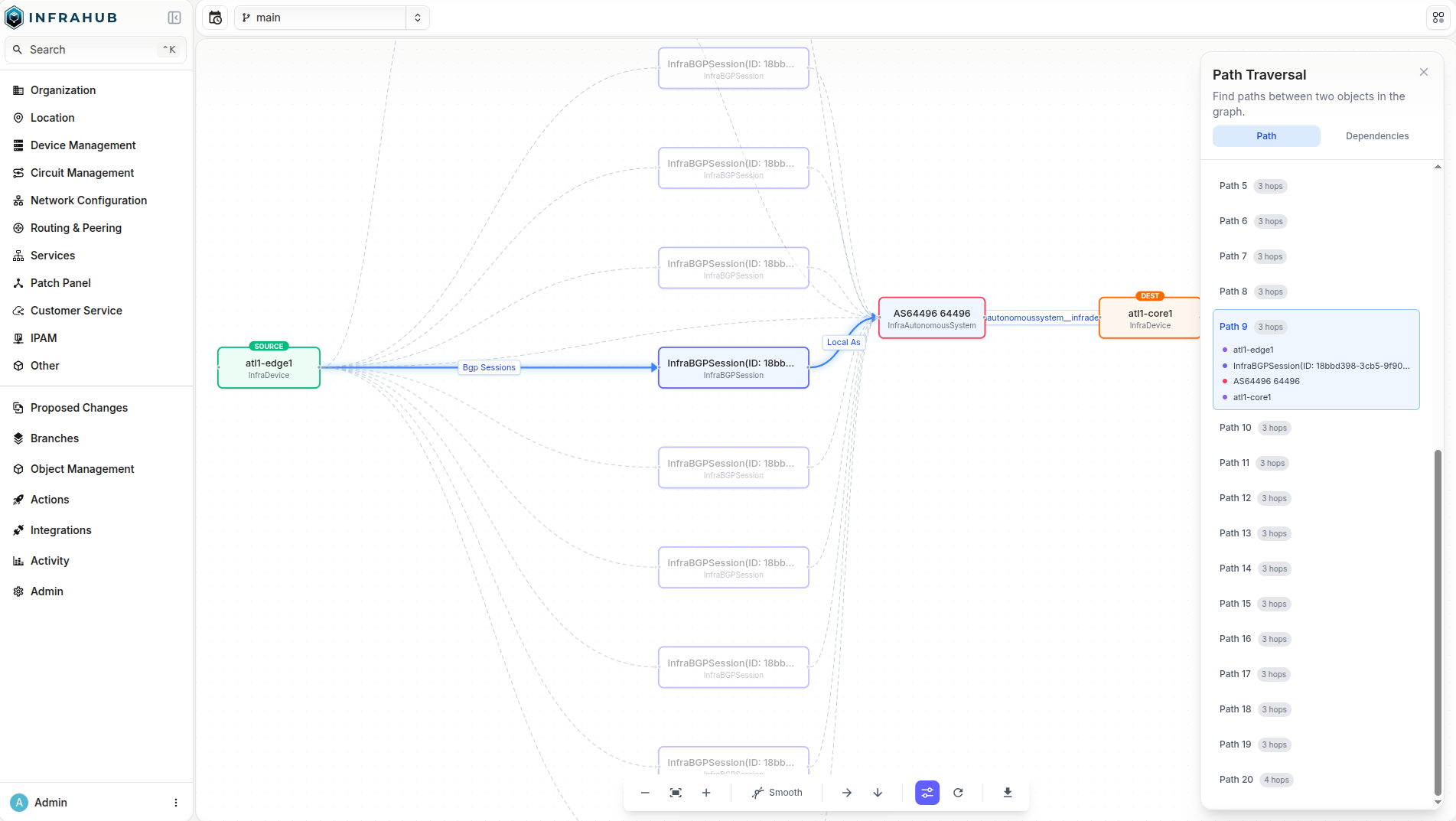 Path traversal